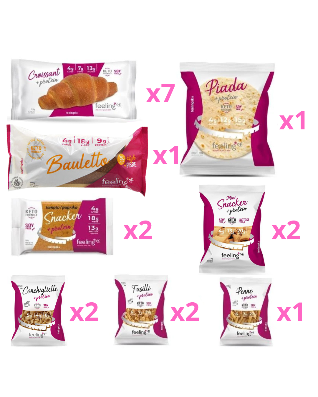 KIT DIETA CHETOGENICA 7 GIORNI