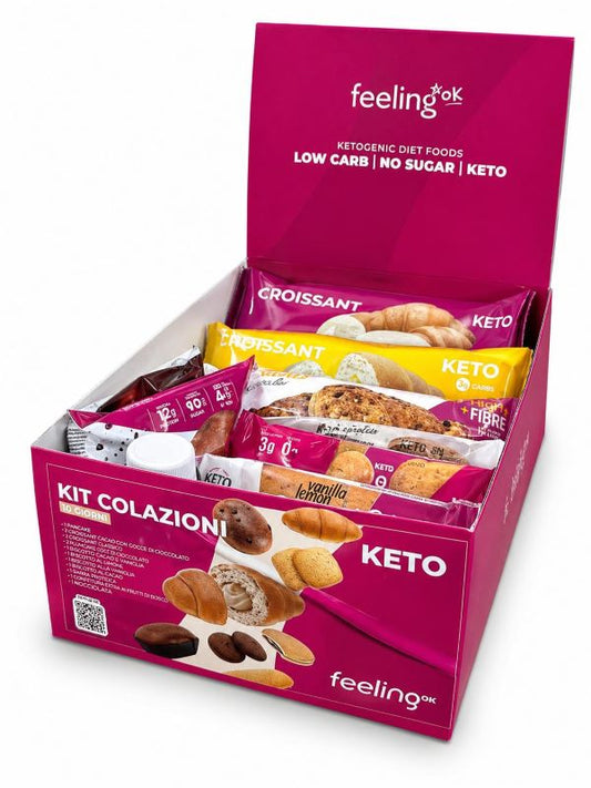Kit Colazioni 10 gg