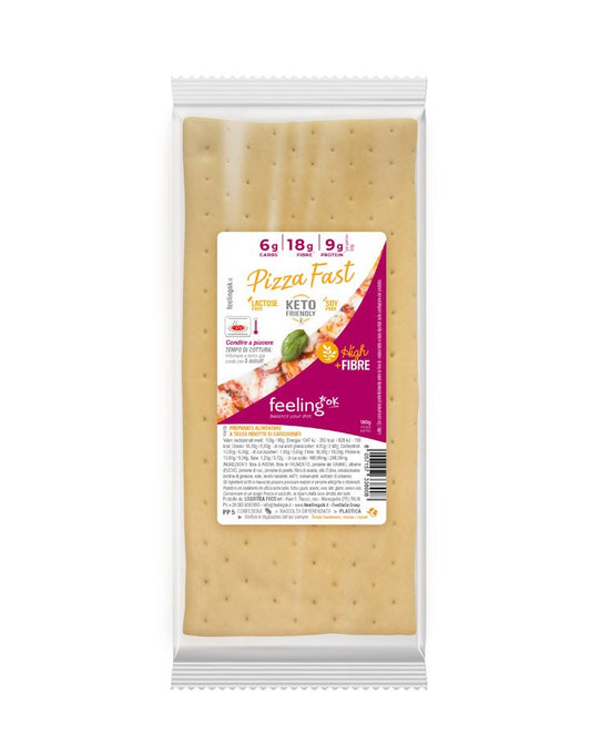 Pizza Keto